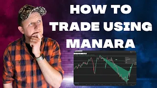 How To Place A Trade Using Manara on MT4 & MT5