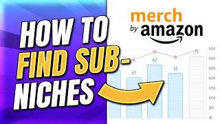 3 Ways to Find SUB NICHES to Increase Sales