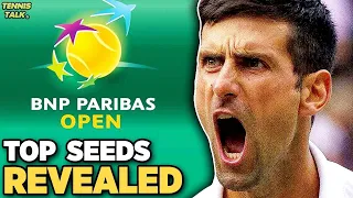 Indian Wells 2024 Entry List Revealed | Tennis News