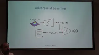 Ali Ghodsi, Deep Learning, GAN, Generative adversarial networks, AAE,  Fall 2023, Lecture 16