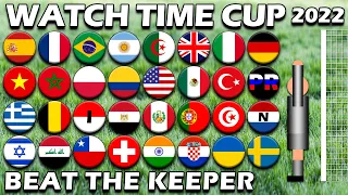 Beat The Keeper - Watch Time Cup 2022 - Round of 32 to Final
