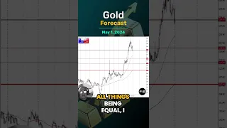 Gold Daily Forecast and Technical Analysis for May 1 by Chris Lewis, #XAUUSD, #FXEmpire #gold