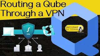 Routing a Qube Through a VPN | Qubes VPN Tutorial