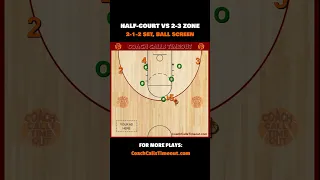 Ball Screens are SUPER Effective to Beat a 2-3 Zone #Shorts