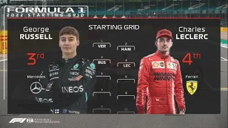 Official F1 2022 Starting Grid | Drivers & Teams