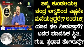 Effects on Horoscope when Moon is In 7th to 12th House/Lagna/Ascendant | Nakshatra Nadi by Dr.Dinesh