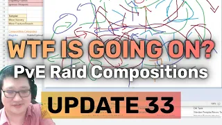 Update 33📝- Hybrid Classes? Raid Compositions? WTF Is Going On? | The Elder Scrolls Online