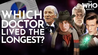 Which Doctor lived the LONGEST & SHORTEST? | Doctor Who Theory