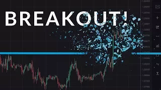 How To Trade Breakouts (For Beginners)