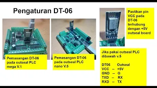 Outseal HMI android Wifi Bluetooth Bagian 1