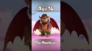 The Manticore Growing Up