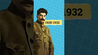 The Cost of Stalin's 5 Year Plans