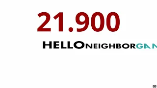 Hello Neighbor Alpha 3 Any% (No Prop Fling) Speedrun FWR 21.900