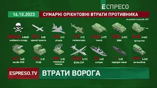 ОКУПАНТИ ЇДУТЬ З УКРАЇНИ у пакетах: 860 загарбників ліквідували захисники України