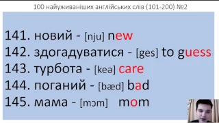 100 англійських слів №2  (101-200) за 5 хвилин. 100 Ukrainian and English words.