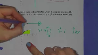 Volume of solids of revolution about lines other than x or y axis