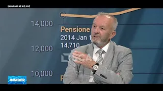 Pagat, pensionet dhe benefitet e admimistratës - INSIDER P2 31/5/2024