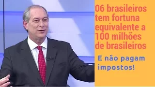 06 BRASILEIROS tem RENDA equivalente a 100 MILHÕES de brasileiros