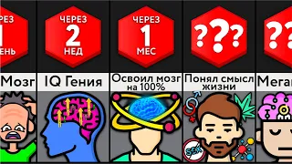 Если Ваш Мозг Будет Расти Вечно