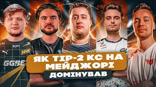 Monte — в топі, а NAVI… Підсумки BLAST Paris CS:GO Major