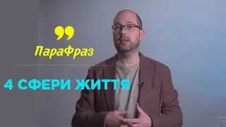 Четыре сферы жизни | ПАРАФРАЗ