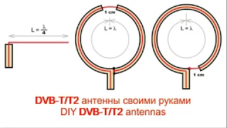 DIY antennas - DVB-T/T2 - Самодельные антенны цифрового телевидения.