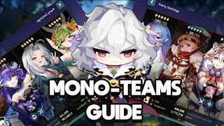 Element Guide | Guardian Tales