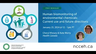 Human biomonitoring of environmental chemicals: Current use and future directions