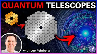 JWST, LUVOIR and Mind-blowing Future Projects with Lee Feinberg, Optical Telescope Element Manager