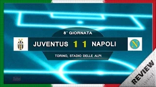 Serie A 1996-97, g08, Juventus - Napoli (Review)