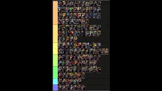 Ranking EVERY character in Injustice Gods Among Us: The FINAL Injustice Mobile Tierlist (2024)