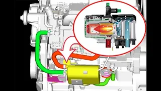Подогревателя двигателя на Дастер дизель. Часть 3: ИТОГ и ТЕСТ- прогрев  #дастерпро