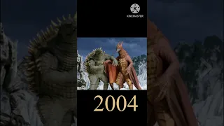 History of Anguirus 1955-2021 #viral