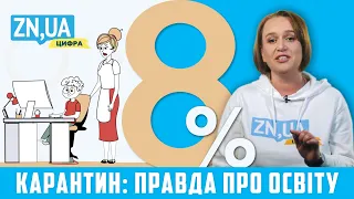 КАРАНТИН: ПРАВДА ПРО ОСВІТУ. ЧИ МОЖНА ВІРИТИ ОФІЦІЙНІЙ СТАТИСТИЦІ? | ZN.UA Цифра