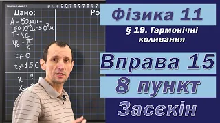 Засєкін Фізика 11 клас. Вправа № 15. 8 п.