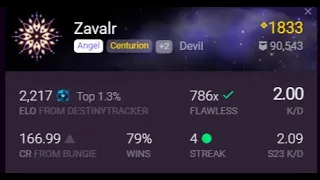 Trials vs Zavalr.