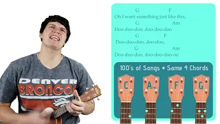 Something Just Like This - The Chainsmokers & Coldplay | Easy Ukulele Tutorial (27)