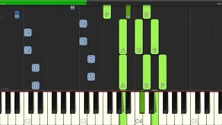 Billy Joel - Pressure - Piano Backing Track Tutorials - Karaoke