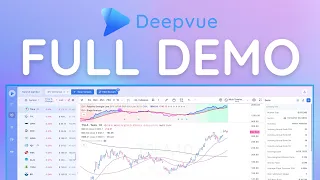 The Deepvue Research Tool - Charts, Screening, Deeplists, Alerts, and More!