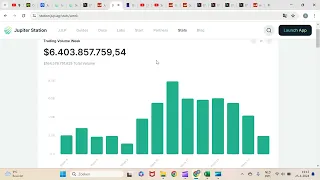 ☄️Is Jupiter Undervalued? (#JUP)☄️