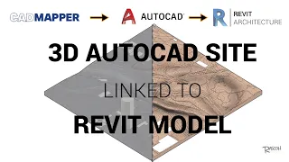 Create a Revit Site Model by Linking CADMapper