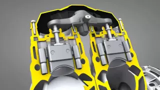 Ski-Doo Engine Technologies