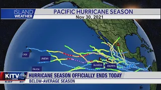 Hurricane season ends Tuesday and 2021, as predicted, was a less busy storm season.