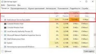 КАК ОТКЛЮЧИТЬ antimalware service executable В 2 КЛИКА