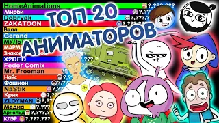 ТОП 20 АНИМАЦИОННЫХ КАНАЛОВ СНГ ПО ПОДПИСЧИКАМ - Гонка Подписчиков (2013-2020)