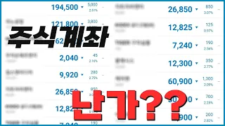 하락장 어떻게 대응해야 하나....