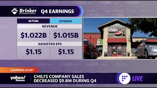 Brinker International earnings: Chili’s restaurant sales fall by nearly $10 million