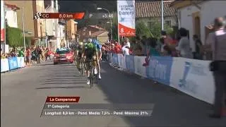 Highlights Stage 14