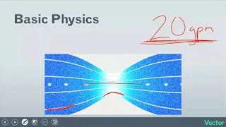 Bernoullis Principle and Fluid Flow, Explained