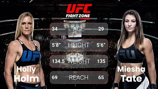 Holly Holm vs Miesha Tates Full Fight